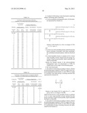 Defoaming Agent for Water-based Paint diagram and image