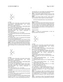 POLYMERS OBTAINABLE FROM OXETANE BASED MACROMONOMERS, METHOD FOR THE     PRODUCTION THEREOF, AND THE USE THEREOF AS ADDITIVES IN COATING AGENTS     AND PLASTICS diagram and image