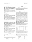 POLYMERS OBTAINABLE FROM OXETANE BASED MACROMONOMERS, METHOD FOR THE     PRODUCTION THEREOF, AND THE USE THEREOF AS ADDITIVES IN COATING AGENTS     AND PLASTICS diagram and image