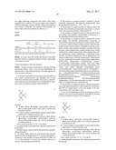 POLYMERS OBTAINABLE FROM OXETANE BASED MACROMONOMERS, METHOD FOR THE     PRODUCTION THEREOF, AND THE USE THEREOF AS ADDITIVES IN COATING AGENTS     AND PLASTICS diagram and image