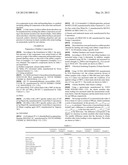 RAILCAR SHOCK ABSORBER RUBBER COMPOSITION diagram and image