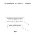 Methods of Making Chemically Crosslinked Block Copolymer Gels diagram and image