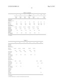 High Melt Flow Propylene Impact Copolymer and Method diagram and image