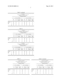 POLYGLYCOLIC ACID-BASED FIBERS AND METHOD FOR PRODUCING SAME diagram and image