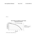 MALEATE-BASED COPOLYMERS AND METHODS FOR PREPARING THE SAME diagram and image