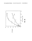 TROPOELASTIN DERIVATIVES diagram and image