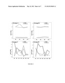 ALBUMIN-AMYLOID PEPTIDE CONJUGATES AND USES THEREOF diagram and image