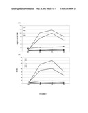 ALBUMIN-AMYLOID PEPTIDE CONJUGATES AND USES THEREOF diagram and image