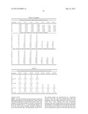 ALBUMIN-AMYLOID PEPTIDE CONJUGATES AND USES THEREOF diagram and image