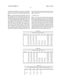 ALBUMIN-AMYLOID PEPTIDE CONJUGATES AND USES THEREOF diagram and image