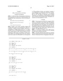 ALBUMIN-AMYLOID PEPTIDE CONJUGATES AND USES THEREOF diagram and image