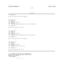 ALBUMIN-AMYLOID PEPTIDE CONJUGATES AND USES THEREOF diagram and image