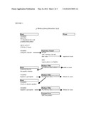 PROCESSES FOR MAKING HYDRAZIDES diagram and image