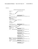 PROCESSES FOR MAKING HYDRAZIDES diagram and image