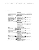 PROCESSES FOR MAKING HYDRAZIDES diagram and image