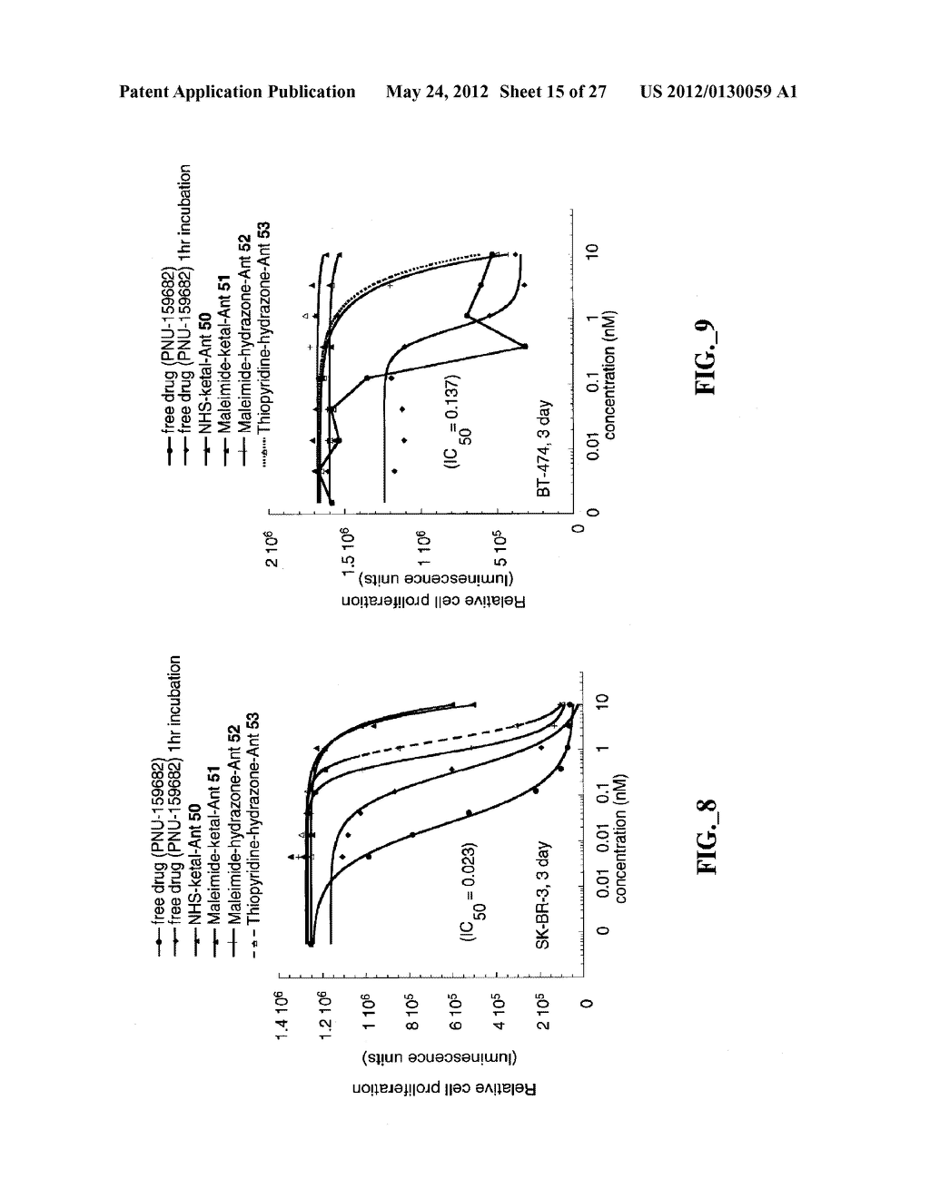 ANTHRACYCLINE DERIVATIVE CONJUGATES, PROCESS FOR THEIR PREPARATION AND     THEIR USE AS ANTITUMOR COMPOUNDS - diagram, schematic, and image 16