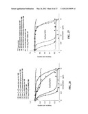 ANTHRACYCLINE DERIVATIVE CONJUGATES, PROCESS FOR THEIR PREPARATION AND     THEIR USE AS ANTITUMOR COMPOUNDS diagram and image