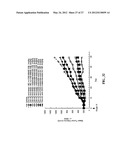 ANTHRACYCLINE DERIVATIVE CONJUGATES, PROCESS FOR THEIR PREPARATION AND     THEIR USE AS ANTITUMOR COMPOUNDS diagram and image