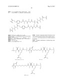 ANTHRACYCLINE DERIVATIVE CONJUGATES, PROCESS FOR THEIR PREPARATION AND     THEIR USE AS ANTITUMOR COMPOUNDS diagram and image