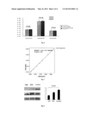 Sterol Derivatives and Their Synthesis and Use diagram and image