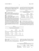 Sterol Derivatives and Their Synthesis and Use diagram and image