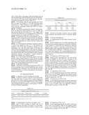 Sterol Derivatives and Their Synthesis and Use diagram and image