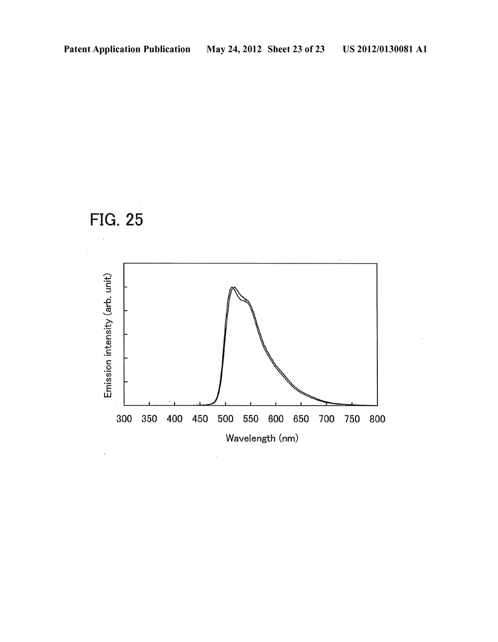 Oxadiazole Derivative, and Light-Emitting Element, Light-Emitting Device,     Electronic Device, and Lighting Device Using the Oxadiazole Derivative - diagram, schematic, and image 24