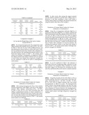 CERAMIC CATALYST USED IN MANUFACTURE OF FATTY ACID ALKYL ESTERS AND METHOD     FOR PREPARING HIGH PURITY FATTY ACID ALKYL ESTERS USING THE SAME diagram and image