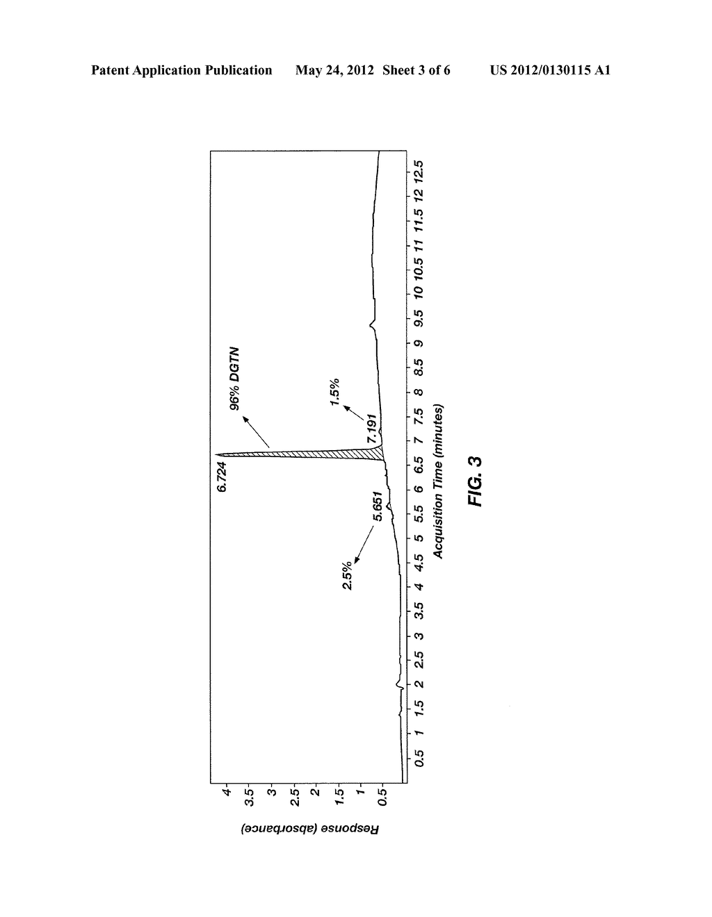 METHODS OF PRODUCING NITRATE ESTERS - diagram, schematic, and image 04