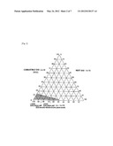 PRODUCTION PROCESS OF CONJUGATED DIENE diagram and image