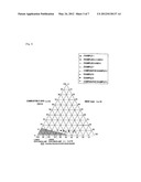 PRODUCTION PROCESS OF CONJUGATED DIENE diagram and image