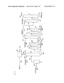 PRODUCTION PROCESS OF CONJUGATED DIENE diagram and image