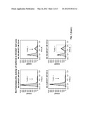 TREATMENT OF LUNG CANCER WITH A NITROBENZAMIDE COMPOUND IN COMBINATION     WITH A GROWTH FACTOR INHIBITOR diagram and image