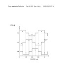 ROTATION DRIVE DEVICE AND CENTRIFUGAL PUMP APPARATUS USING THE SAME diagram and image