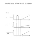 ROTATION DRIVE DEVICE AND CENTRIFUGAL PUMP APPARATUS USING THE SAME diagram and image