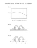 ROTATION DRIVE DEVICE AND CENTRIFUGAL PUMP APPARATUS USING THE SAME diagram and image