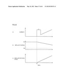 ROTATION DRIVE DEVICE AND CENTRIFUGAL PUMP APPARATUS USING THE SAME diagram and image