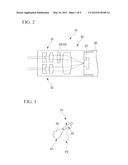 ENDOSCOPE APPARATUS diagram and image