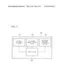 ENDOSCOPE APPARATUS diagram and image