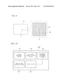 ENDOSCOPE APPARATUS diagram and image