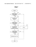 LIGHT SOURCE APPARATUS AND ENDOSCOPE SYSTEM diagram and image