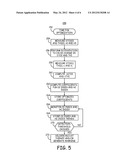 COEFFICENT DETERMINATION FOR BLOOD OXYGEN SATURATION AND TOTAL HEMOGLOBIN     CONCENTRATION INDICES diagram and image