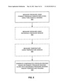 IMPLANTABLE MICRO-ELECTROMECHANICAL SYSTEM SENSOR diagram and image