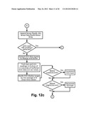 Medical Device Location Systems, Devices and Methods diagram and image