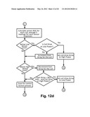 Medical Device Location Systems, Devices and Methods diagram and image