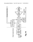 Medical Device Location Systems, Devices and Methods diagram and image