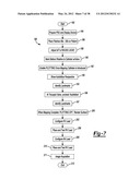 Illustrating a Three-Dimensional Nature of a Data Set on a Two-Dimensional     Display diagram and image