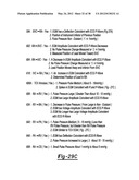 Illustrating a Three-Dimensional Nature of a Data Set on a Two-Dimensional     Display diagram and image