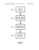 SYSTEMS AND METHODS FOR DETECTING AND DISPLAYING BODY LUMEN BIFURCATIONS diagram and image