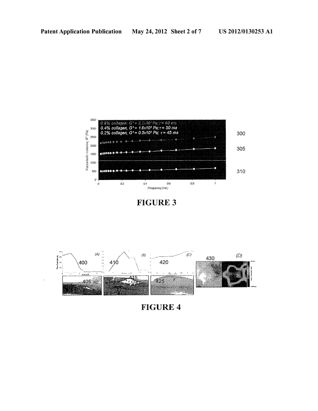 NON-CONTACT OPTICAL SYSTEM, COMPUTER-ACCESSIBLE MEDIUM AND METHOD FOR     MEASUREMENT AT LEAST ONE MECHANICAL PROPERTY OF TISSUE USING COHERENT     SPECKLE TECHNIQUE(S) - diagram, schematic, and image 03